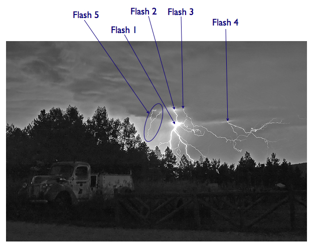 Gold Hill Lightning